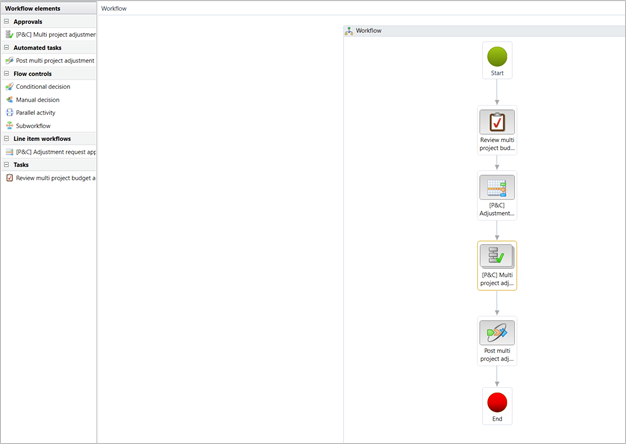 A screenshot of a computer

Description automatically generated