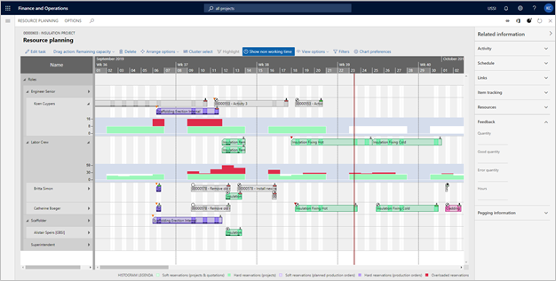 Timeline

Description automatically generated