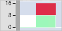 A close-up of a screen

Description automatically generated