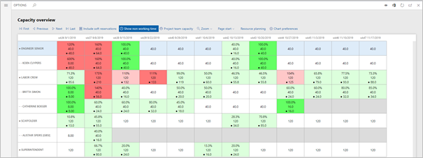 Graphical user interface, application

Description automatically generated