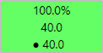 A green screen with numbers and a dot

Description automatically generated