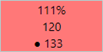 A pink background with numbers

Description automatically generated