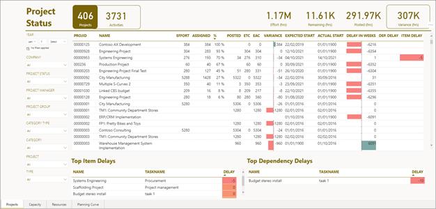 Graphical user interface, table

Description automatically generated