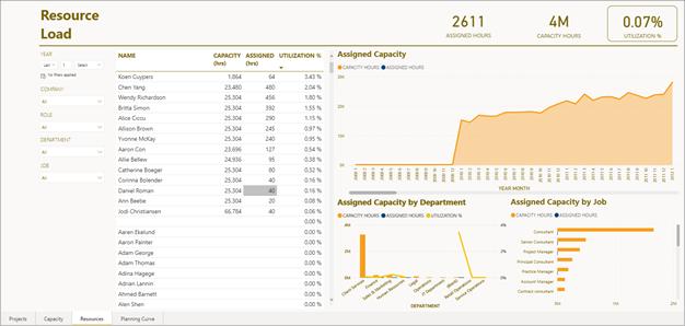 Graphical user interface, application

Description automatically generated