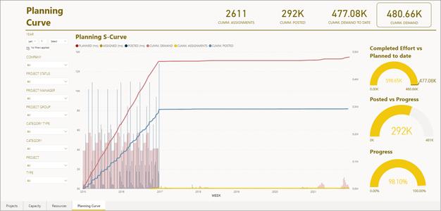 Chart

Description automatically generated