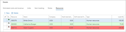 Table

Description automatically generated