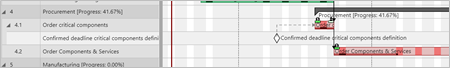 Chart

Description automatically generated with low confidence
