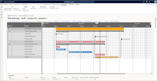 A picture containing chart

Description automatically generated