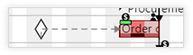 Chart

Description automatically generated with medium confidence