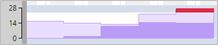 A purple and white rectangles

Description automatically generated