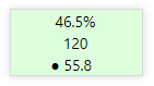 A close-up of numbers

Description automatically generated