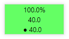 A green screen with numbers and a dot

Description automatically generated