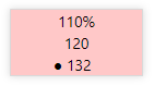 A pink background with black numbers

Description automatically generated