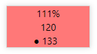 A pink background with numbers

Description automatically generated