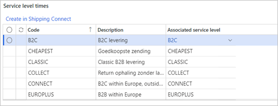 Table

Description automatically generated
