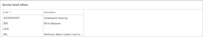 Graphical user interface

Description automatically generated with low confidence