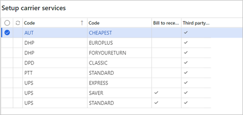 Table

Description automatically generated