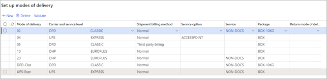 Table

Description automatically generated