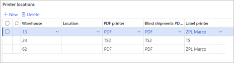 Table

Description automatically generated
