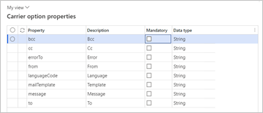 A screenshot of a computer

Description automatically generated with medium confidence