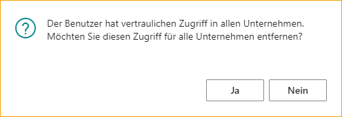 Vertrauliche Dokumente