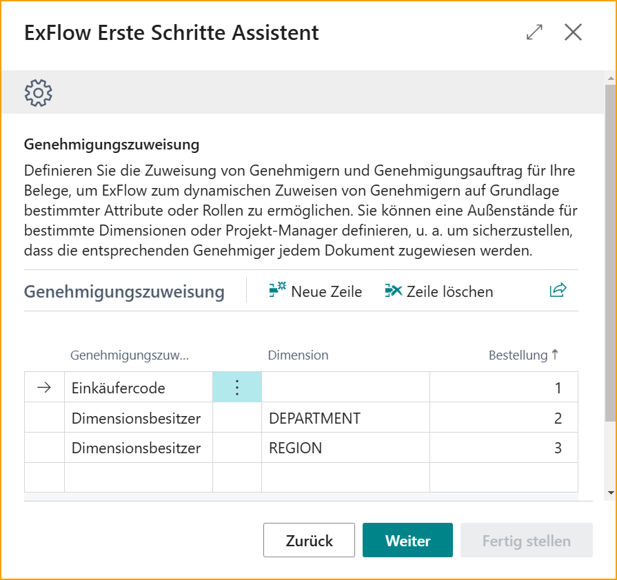 Erste Schritte-Assistent - Genehmigungszuweisung