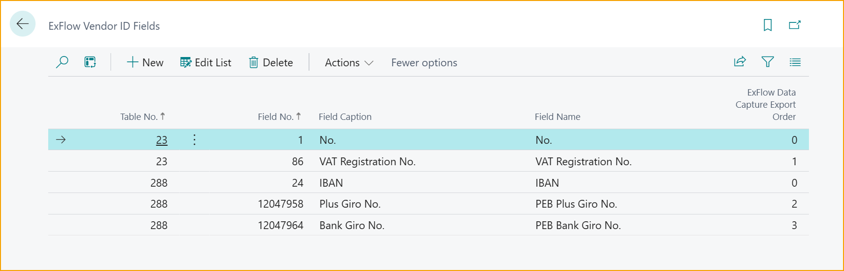 Campos de ID de Proveedor
