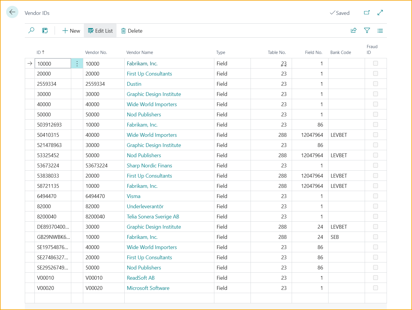 Campos de ID de Proveedor